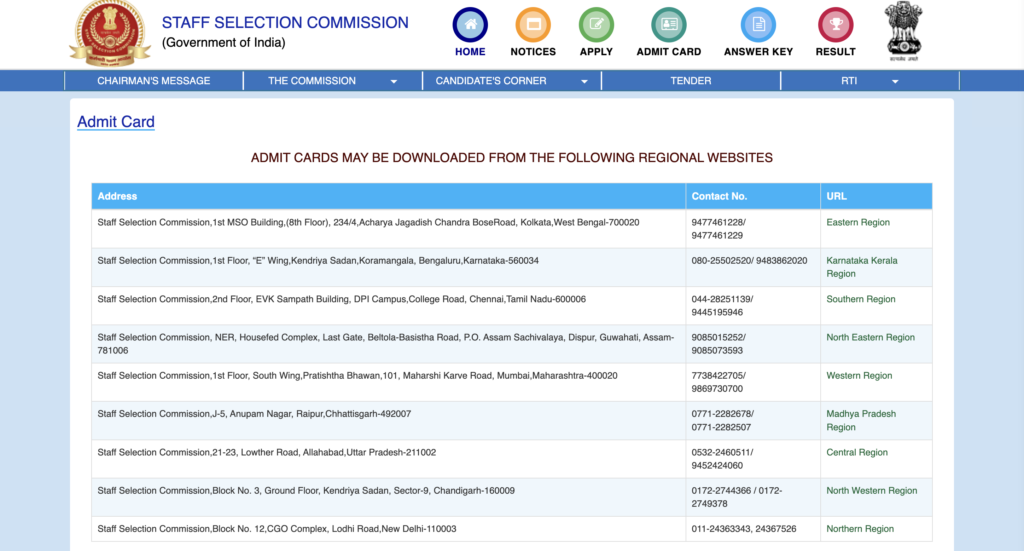 SSC CGL Admit Card 2024